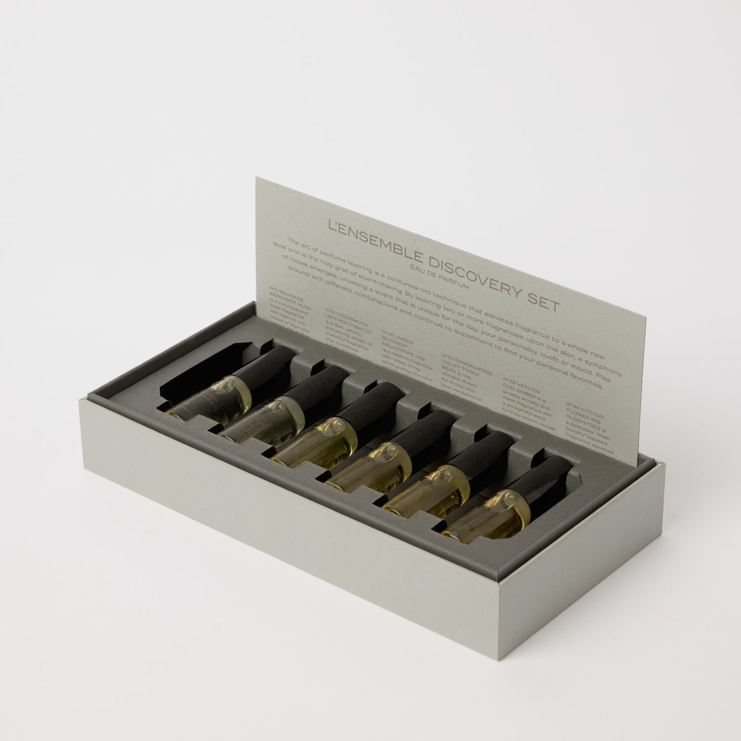 L’ensemble Discovery Set