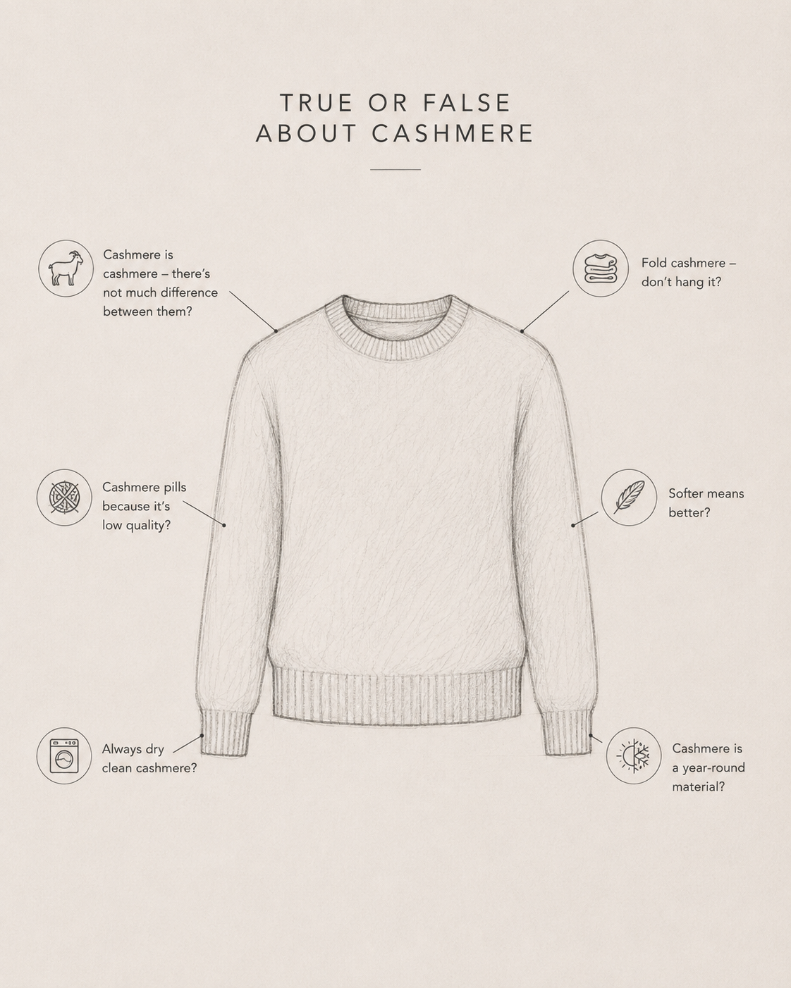 True or False About Cashmere